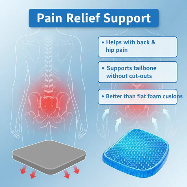 Cushion Seat Flex Pillow, Orthopedic Seat Cushion Pad (Egg Sitter)