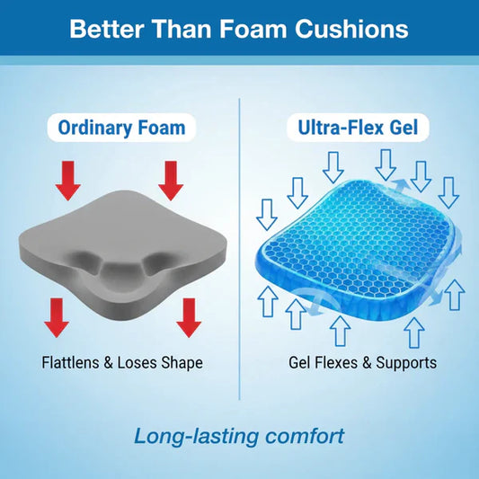 Cushion Seat Flex Pillow, Orthopedic Seat Cushion Pad (Egg Sitter)